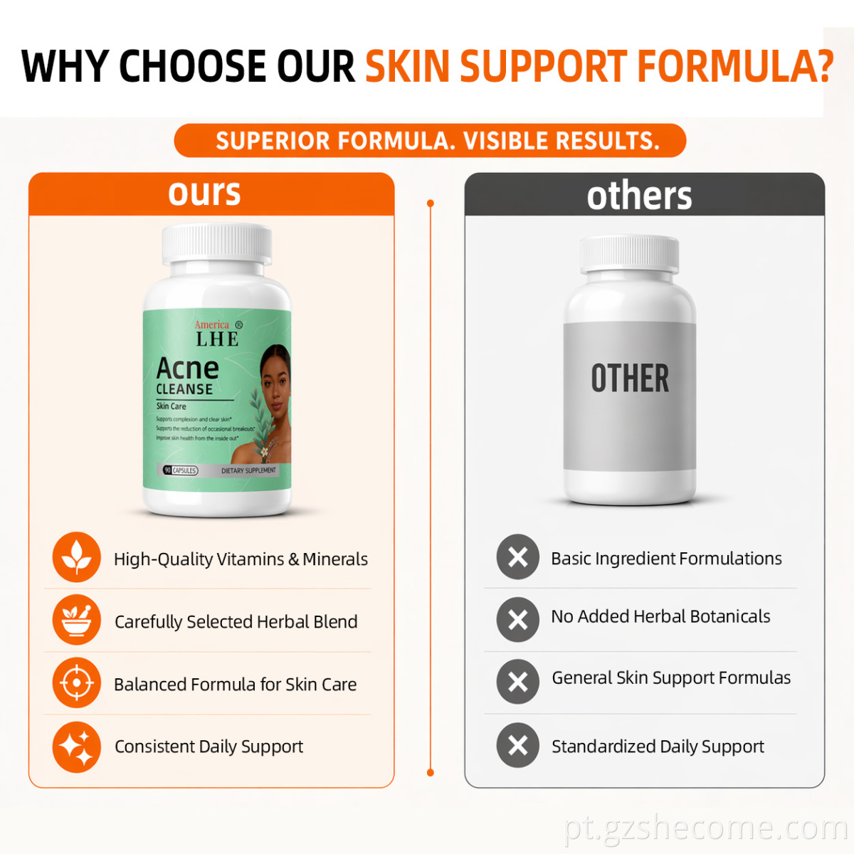 Acne Capsules10